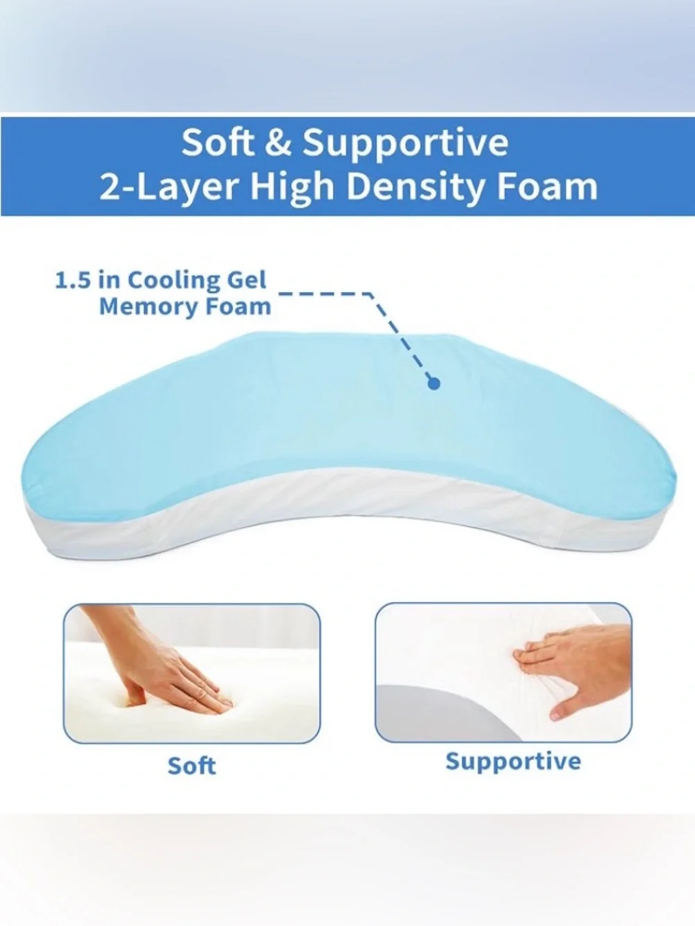 Bedsore Prevention and Faster Recovery,Heat Regulating Bed Sore Cushion, Sealed